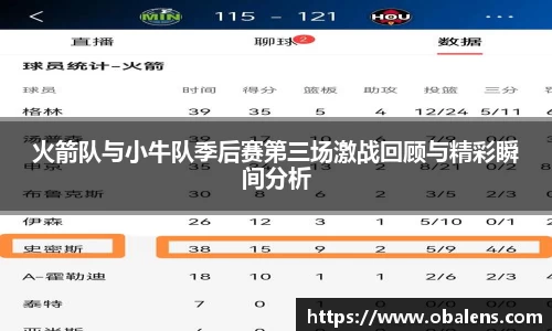 火箭队与小牛队季后赛第三场激战回顾与精彩瞬间分析